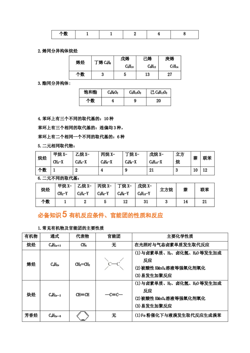 专题十三有机化学综合（选修）（考点剖析）-高考引领教学2023年高考化学二轮针对性复习方案（解析版）_05高考化学_通用版（老高考）复习资料_2023年复习资料_二轮复习
