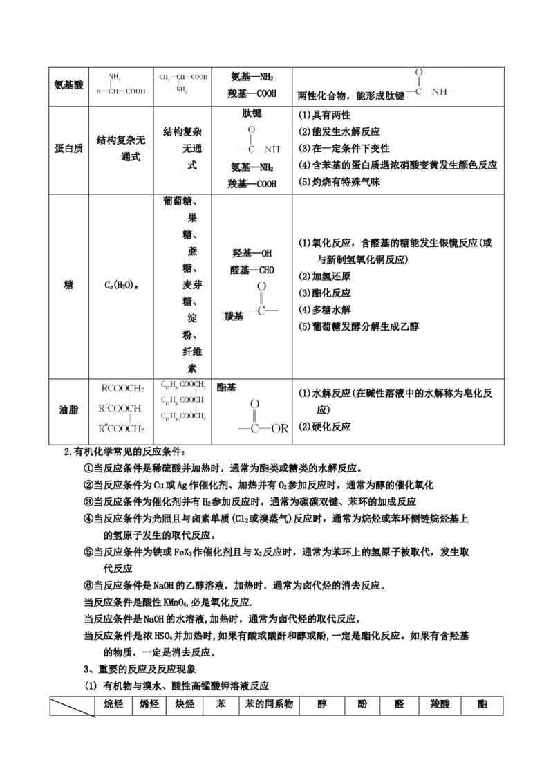 专题十三有机化学综合（选修）（考点剖析）-高考引领教学2023年高考化学二轮针对性复习方案（解析版）_05高考化学_通用版（老高考）复习资料_2023年复习资料_二轮复习