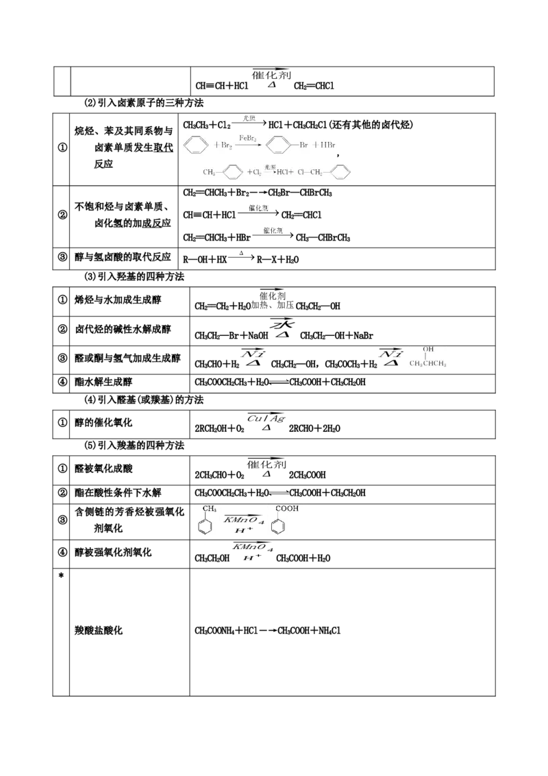 专题十三有机化学综合（选修）（考点剖析）-高考引领教学2023年高考化学二轮针对性复习方案（解析版）_05高考化学_通用版（老高考）复习资料_2023年复习资料_二轮复习