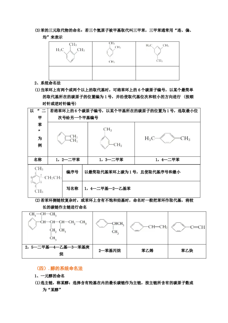 专题十三有机化学综合（选修）（考点剖析）-高考引领教学2023年高考化学二轮针对性复习方案（解析版）_05高考化学_通用版（老高考）复习资料_2023年复习资料_二轮复习