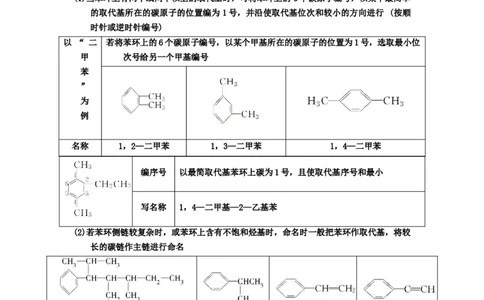 专题十三有机化学综合（选修）（考点剖析）-高考引领教学2023年高考化学二轮针对性复习方案（解析版）_05高考化学_通用版（老高考）复习资料_2023年复习资料_二轮复习