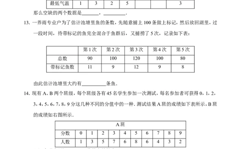 新人教版八年级下册第20章数据分析单元测试试卷（A卷）_初中数学人教版_八年级数学下册_保存转存之后查看(1)_8下-初中数学人教版（2026春新版持续更新）_旧版-可参考_06习题试卷