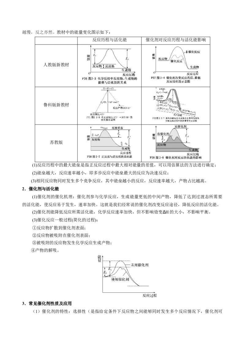 押选择题化学反应与能量、化学反应速率与化学平衡（原卷版）-备战2024年高考化学临考题号押题（辽宁、黑龙江、吉林专用）_05高考化学_2024年新高考资料_5.2024三轮冲刺