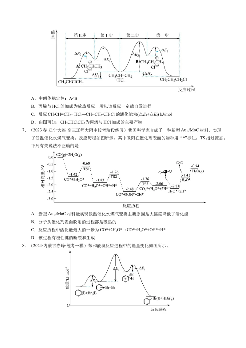 押选择题化学反应与能量、化学反应速率与化学平衡（原卷版）-备战2024年高考化学临考题号押题（辽宁、黑龙江、吉林专用）_05高考化学_2024年新高考资料_5.2024三轮冲刺