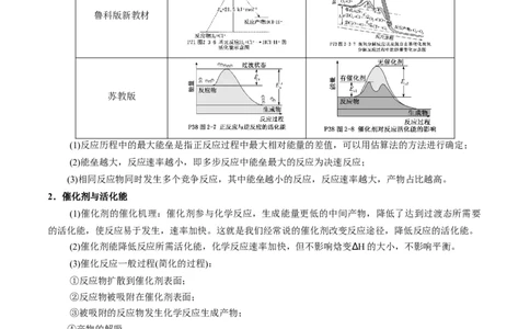 押选择题化学反应与能量、化学反应速率与化学平衡（原卷版）-备战2024年高考化学临考题号押题（辽宁、黑龙江、吉林专用）_05高考化学_2024年新高考资料_5.2024三轮冲刺