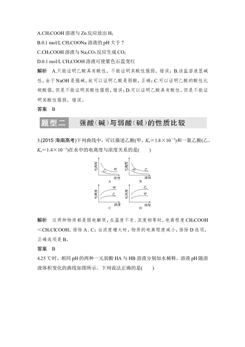 核心素养提升27强酸(碱)与弱酸(碱)的实验确定与性质比较_05高考化学_新高考复习资料_2022年新高考资料_2022年一轮复习各版本_1.高考化学2022年一轮复习通用版_配套习题库