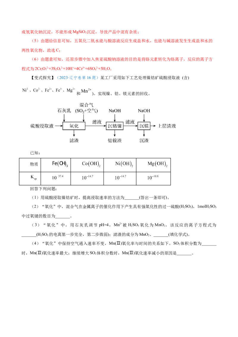 专题讲座（五）工艺流程的解题策略（讲）-2024年高考化学大一轮复习精讲精练+专题讲座（解析版）_05高考化学_2024年新高考资料_1.2024一轮复习