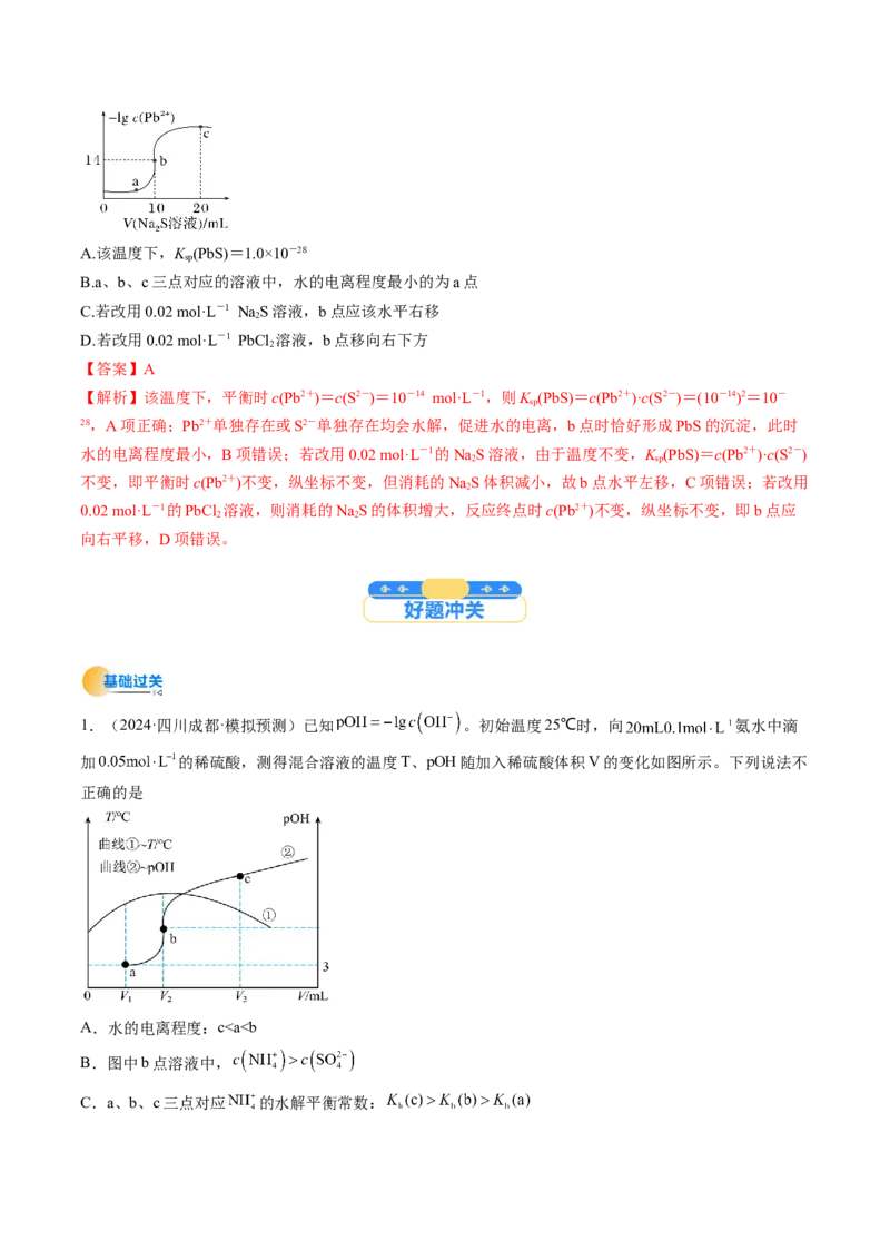 微考点电解质溶液的图像分析（核心考点精讲精练）-备战2025年高考化学一轮复习考点帮（新高考通用）（解析版）_05高考化学_2025年新高考资料_一轮复习