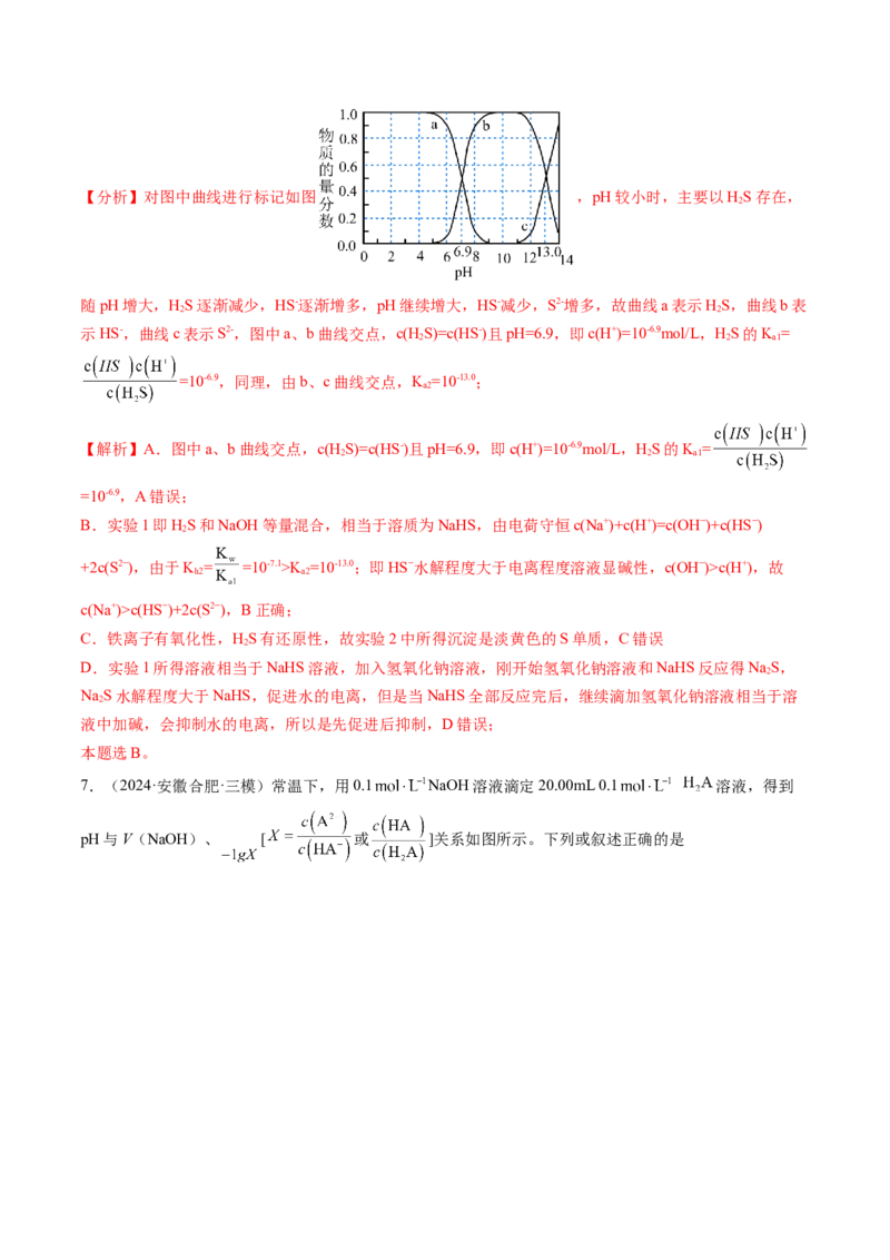 微考点电解质溶液的图像分析（核心考点精讲精练）-备战2025年高考化学一轮复习考点帮（新高考通用）（解析版）_05高考化学_2025年新高考资料_一轮复习