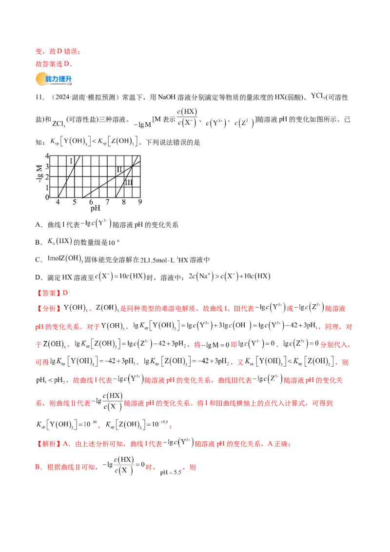 微考点电解质溶液的图像分析（核心考点精讲精练）-备战2025年高考化学一轮复习考点帮（新高考通用）（解析版）_05高考化学_2025年新高考资料_一轮复习