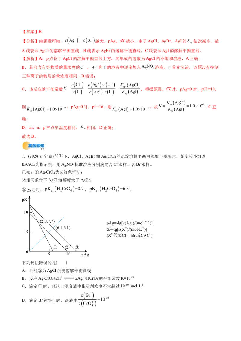微考点电解质溶液的图像分析（核心考点精讲精练）-备战2025年高考化学一轮复习考点帮（新高考通用）（解析版）_05高考化学_2025年新高考资料_一轮复习