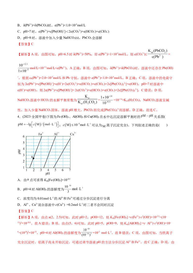 微考点电解质溶液的图像分析（核心考点精讲精练）-备战2025年高考化学一轮复习考点帮（新高考通用）（解析版）_05高考化学_2025年新高考资料_一轮复习