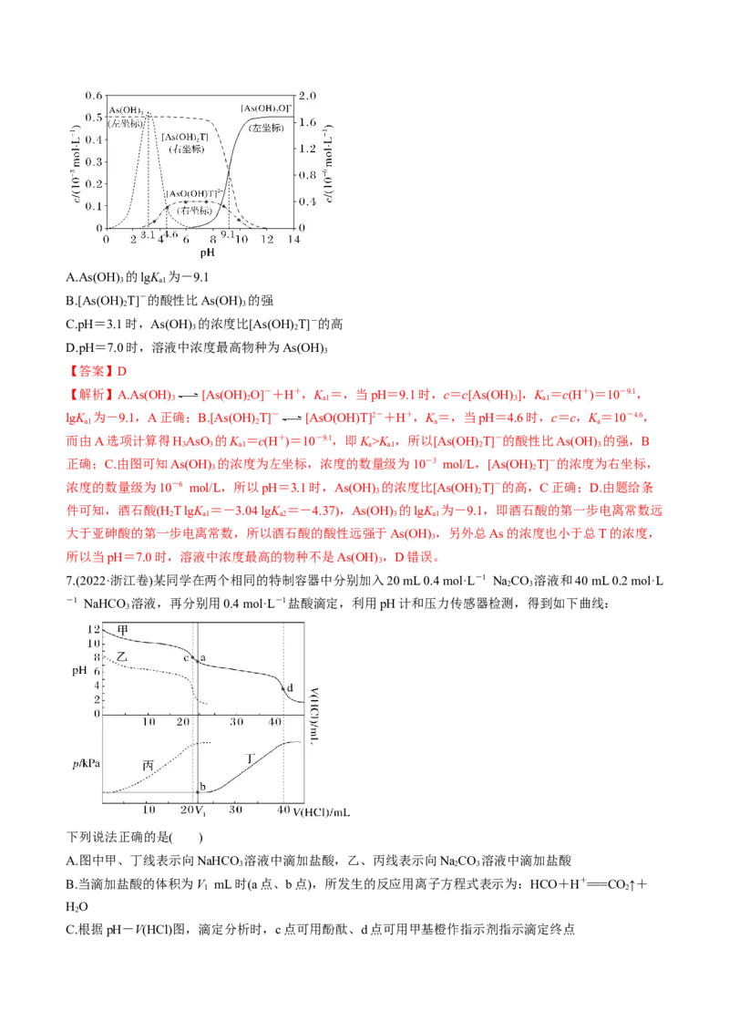 微考点电解质溶液的图像分析（核心考点精讲精练）-备战2025年高考化学一轮复习考点帮（新高考通用）（解析版）_05高考化学_2025年新高考资料_一轮复习