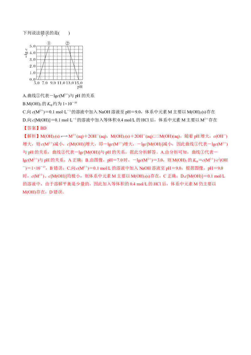 微考点电解质溶液的图像分析（核心考点精讲精练）-备战2025年高考化学一轮复习考点帮（新高考通用）（解析版）_05高考化学_2025年新高考资料_一轮复习