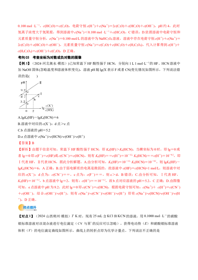 微考点电解质溶液的图像分析（核心考点精讲精练）-备战2025年高考化学一轮复习考点帮（新高考通用）（解析版）_05高考化学_2025年新高考资料_一轮复习