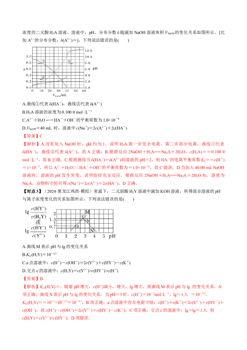 微考点电解质溶液的图像分析（核心考点精讲精练）-备战2025年高考化学一轮复习考点帮（新高考通用）（解析版）_05高考化学_2025年新高考资料_一轮复习