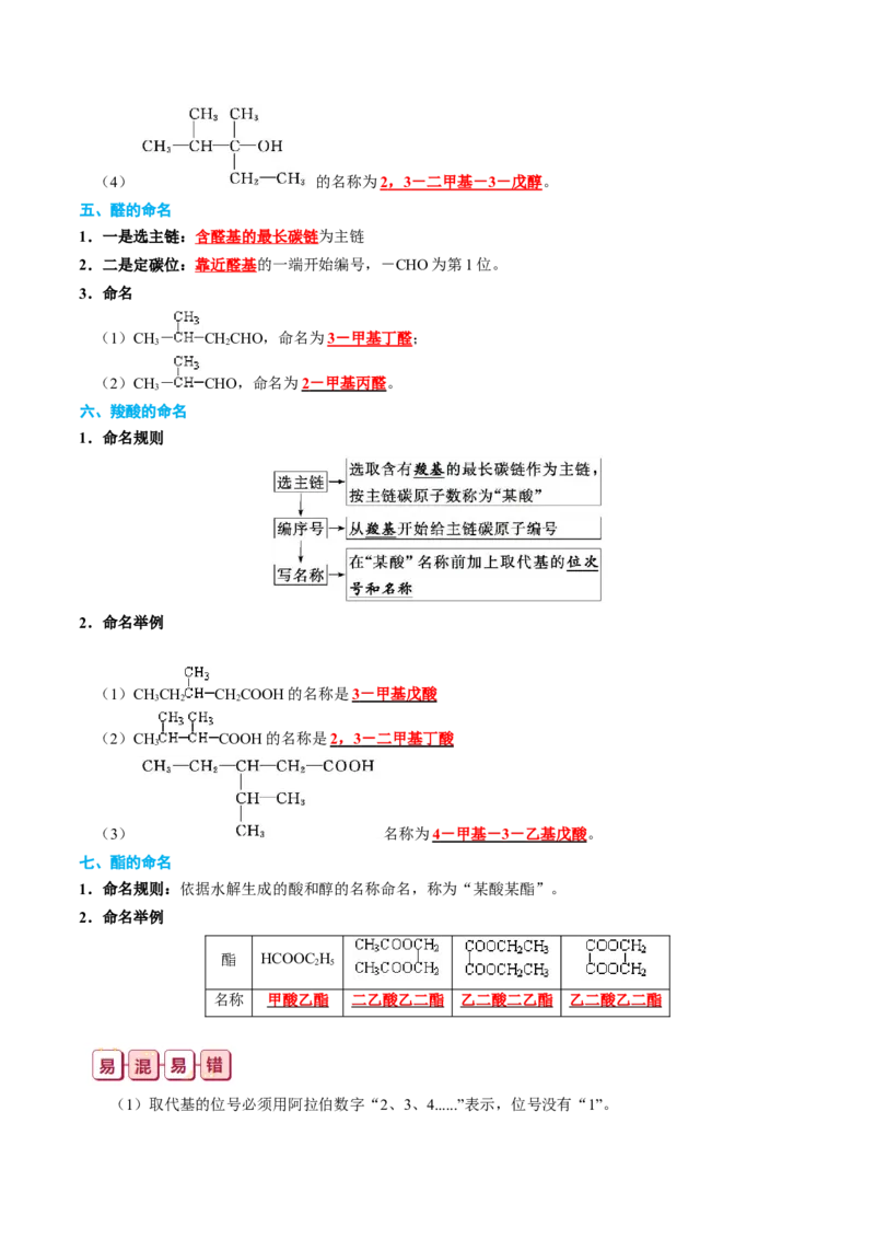 知识清单26+有机物的结构、分类与命名-口袋书2024年高考化学一轮复习知识清单_05高考化学_2024年新高考资料_1.2024一轮复习_2024年高考化学一轮复习知识清单