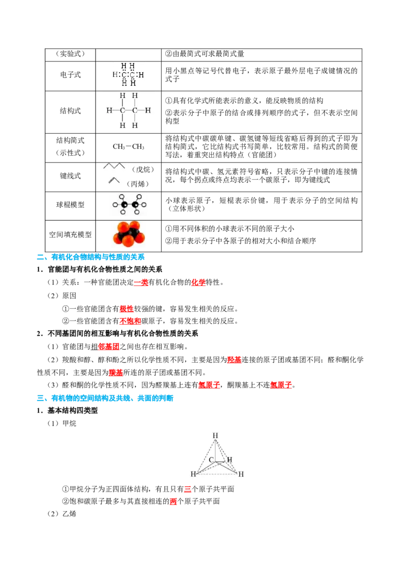 知识清单26+有机物的结构、分类与命名-口袋书2024年高考化学一轮复习知识清单_05高考化学_2024年新高考资料_1.2024一轮复习_2024年高考化学一轮复习知识清单