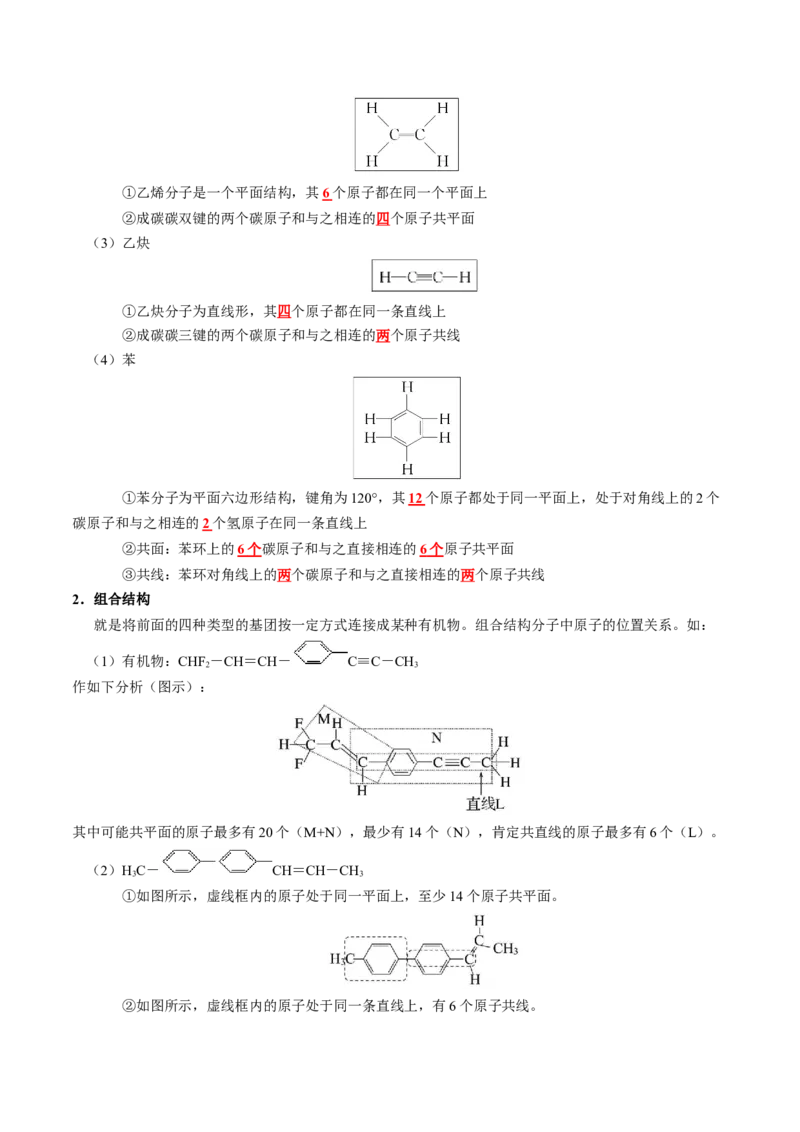 知识清单26+有机物的结构、分类与命名-口袋书2024年高考化学一轮复习知识清单_05高考化学_2024年新高考资料_1.2024一轮复习_2024年高考化学一轮复习知识清单