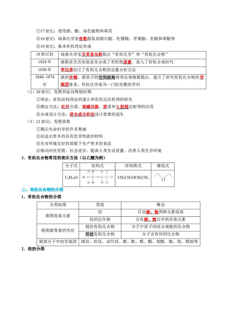 知识清单26+有机物的结构、分类与命名-口袋书2024年高考化学一轮复习知识清单_05高考化学_2024年新高考资料_1.2024一轮复习_2024年高考化学一轮复习知识清单
