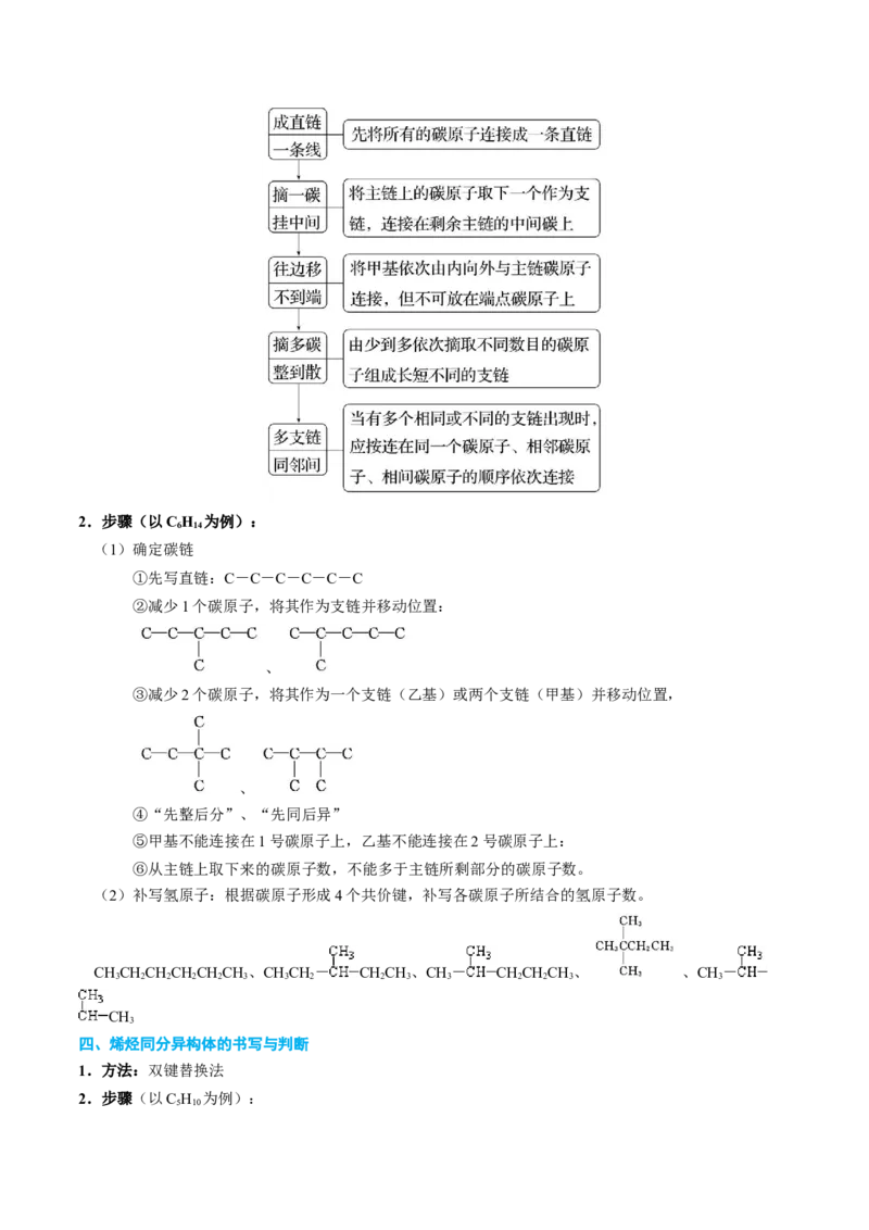 知识清单26+有机物的结构、分类与命名-口袋书2024年高考化学一轮复习知识清单_05高考化学_2024年新高考资料_1.2024一轮复习_2024年高考化学一轮复习知识清单
