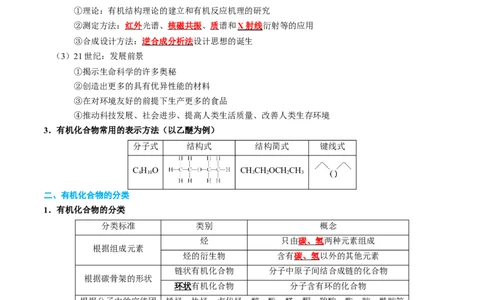 知识清单26+有机物的结构、分类与命名-口袋书2024年高考化学一轮复习知识清单_05高考化学_2024年新高考资料_1.2024一轮复习_2024年高考化学一轮复习知识清单