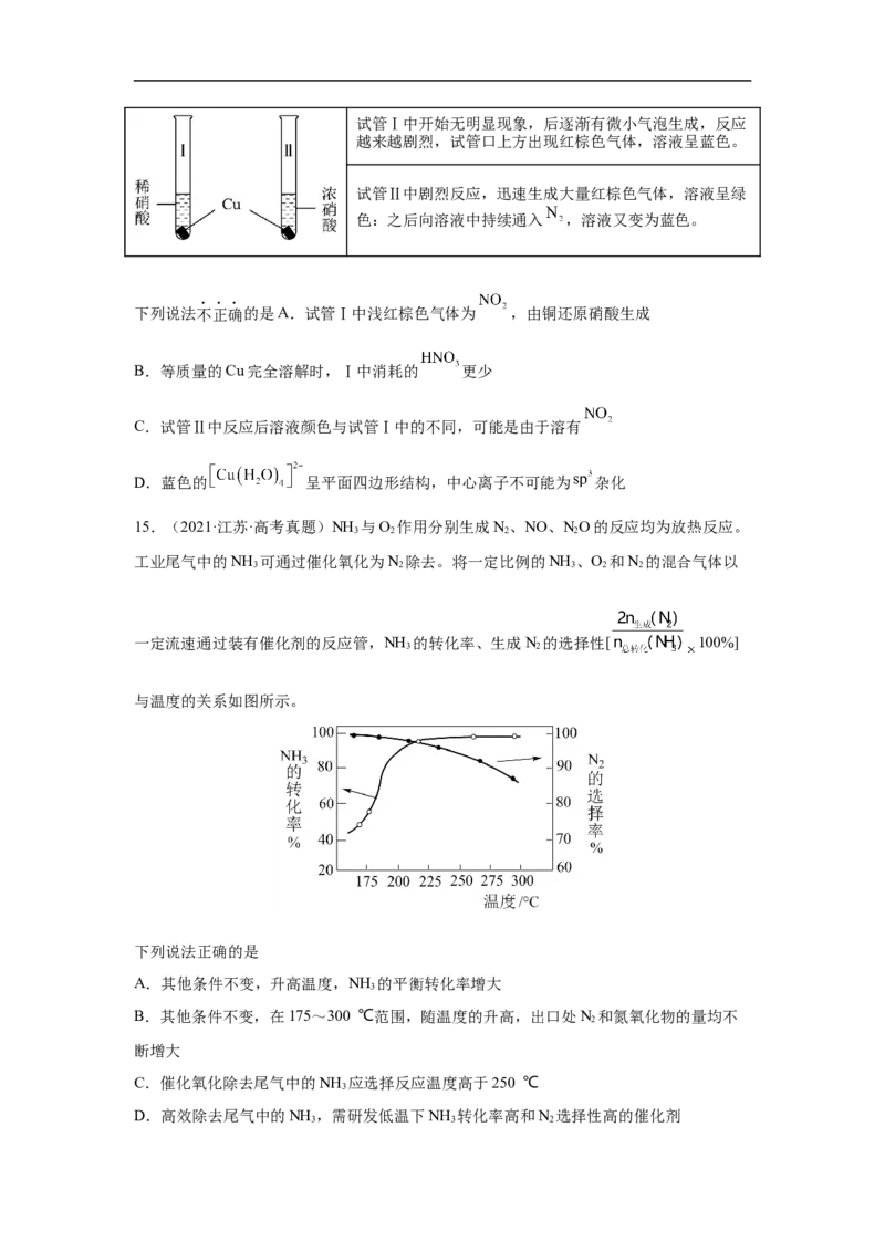 易错点11氮元素及其化合物-备战2023年高考化学考试易错题（解析版）_05高考化学_通用版（老高考）复习资料_2023年复习资料_专项复习_备战2023年高考化学考试易错题（全国通用）