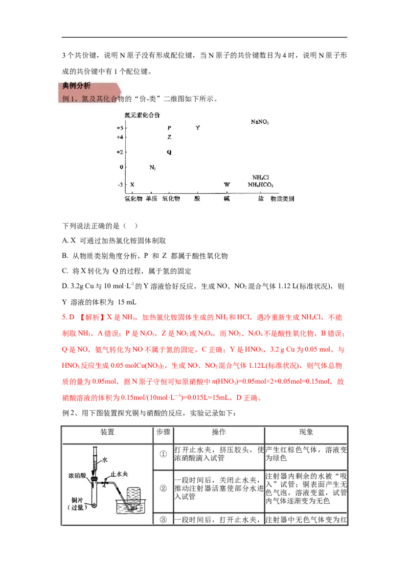 易错点11氮元素及其化合物-备战2023年高考化学考试易错题（解析版）_05高考化学_通用版（老高考）复习资料_2023年复习资料_专项复习_备战2023年高考化学考试易错题（全国通用）