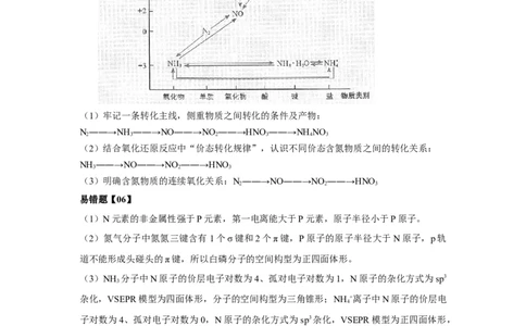 易错点11氮元素及其化合物-备战2023年高考化学考试易错题（解析版）_05高考化学_通用版（老高考）复习资料_2023年复习资料_专项复习_备战2023年高考化学考试易错题（全国通用）