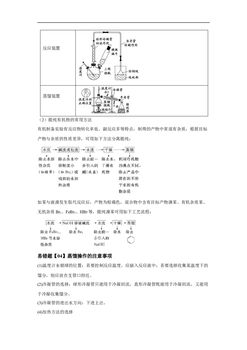 易错点33物质的制备-备战2023年高考化学考试易错题（原卷版）_05高考化学_通用版（老高考）复习资料_2023年复习资料_专项复习_备战2023年高考化学考试易错题（全国通用）