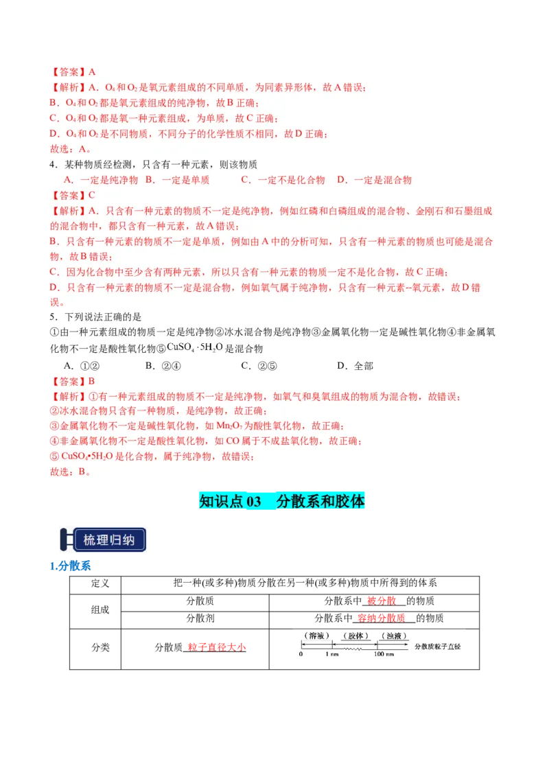 知识清单01物质的分类及转化（解析版）_05高考化学_新高考复习资料_2025年新高考资料_上好课2025年高考化学一轮复习知识清单3246985