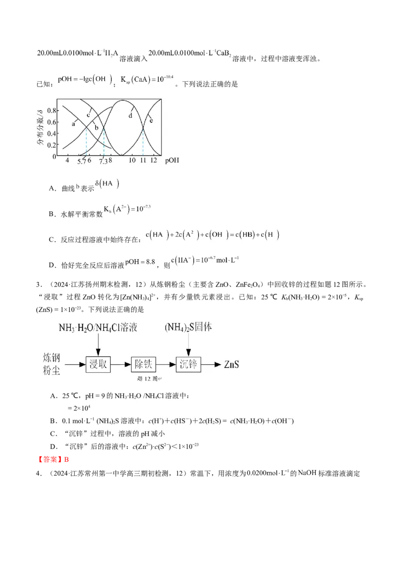 押江苏卷第12题电解质溶液综合选择题（原卷版）_05高考化学_2024年新高考资料_5.2024三轮冲刺_备战2024年高考化学临考题号押题（江苏专用）322863014