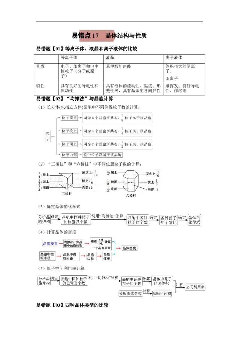 易错点17晶体结构与性质-备战2023年高考化学考试易错题（原卷版）_05高考化学_通用版（老高考）复习资料_2023年复习资料_专项复习_备战2023年高考化学考试易错题（全国通用）
