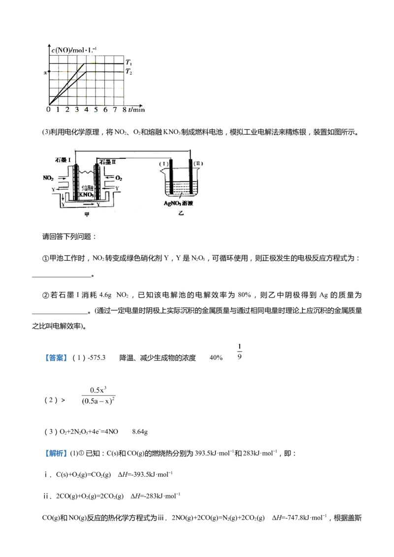 原创（新高考）2021届高三大题优练6以能量和平衡为主线串联反应原理教师版_05高考化学_新高考复习资料_2021新高考资料_2021届（新高考）大题优练-化学
