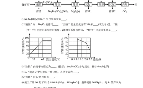专题十工艺流程题专题检验--（实战演练）-高考引领教学2023年高考化学二轮针对性复习方案（原卷版）_05高考化学_通用版（老高考）复习资料_2023年复习资料_二轮复习