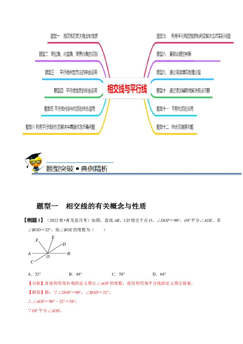 第五章相交线与平行线知识串讲+热考题型（原卷版）_初中数学人教版_7下-初中数学人教版_7下-初中数学人教版（旧版）赠送_07专项讲练