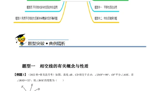 第五章相交线与平行线知识串讲+热考题型（原卷版）_初中数学人教版_7下-初中数学人教版_7下-初中数学人教版（旧版）赠送_07专项讲练
