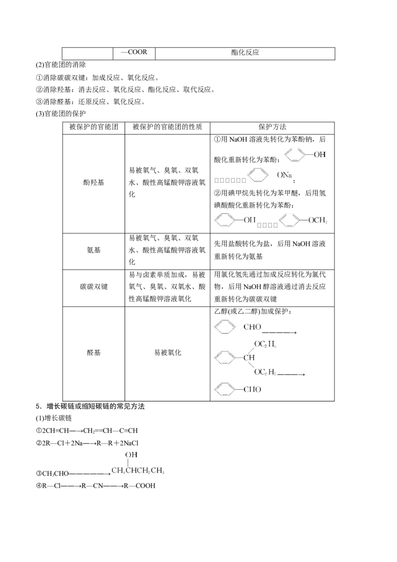 押江苏卷第15题有机推断与有机合成（解析版）_05高考化学_2024年新高考资料_5.2024三轮冲刺_备战2024年高考化学临考题号押题（江苏专用）322863014