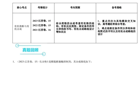 押江苏卷第15题有机推断与有机合成（解析版）_05高考化学_2024年新高考资料_5.2024三轮冲刺_备战2024年高考化学临考题号押题（江苏专用）322863014