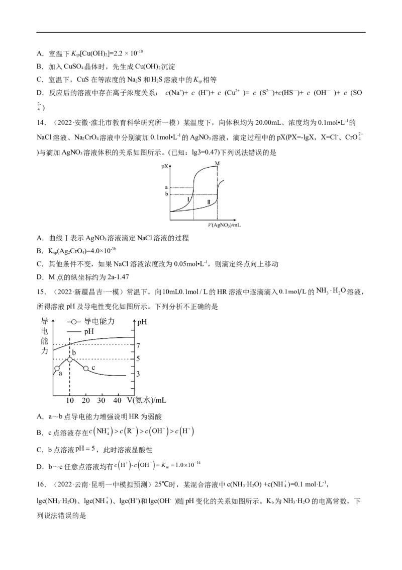 热点07水溶液中的新型曲线分析（原卷版）_05高考化学_新高考复习资料_2023年新高考资料_专项复习_2023年高考化学热点&middot;重点&middot;难点专练（新高考专用）