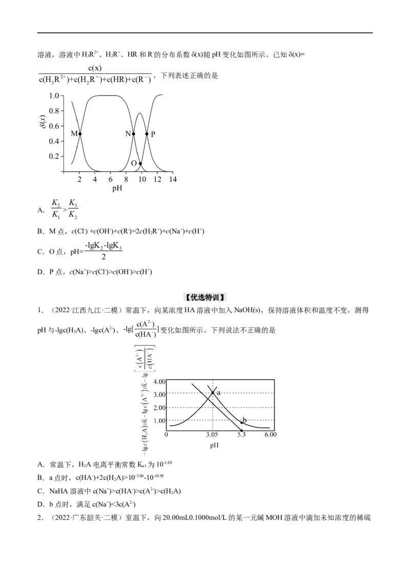 热点07水溶液中的新型曲线分析（原卷版）_05高考化学_新高考复习资料_2023年新高考资料_专项复习_2023年高考化学热点&middot;重点&middot;难点专练（新高考专用）