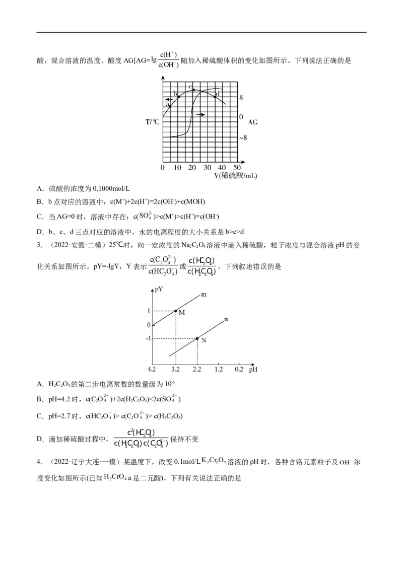 热点07水溶液中的新型曲线分析（原卷版）_05高考化学_新高考复习资料_2023年新高考资料_专项复习_2023年高考化学热点&middot;重点&middot;难点专练（新高考专用）