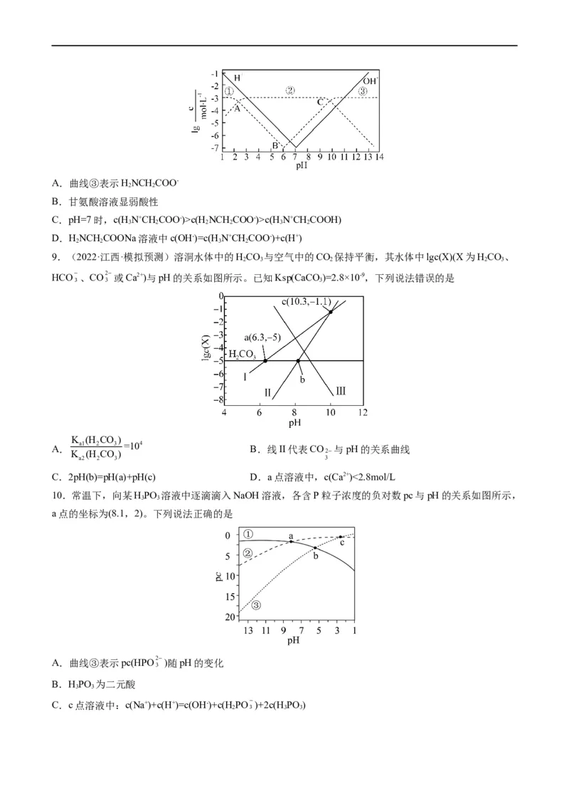 热点07水溶液中的新型曲线分析（原卷版）_05高考化学_新高考复习资料_2023年新高考资料_专项复习_2023年高考化学热点&middot;重点&middot;难点专练（新高考专用）