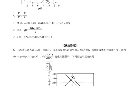 热点07水溶液中的新型曲线分析（原卷版）_05高考化学_新高考复习资料_2023年新高考资料_专项复习_2023年高考化学热点&middot;重点&middot;难点专练（新高考专用）