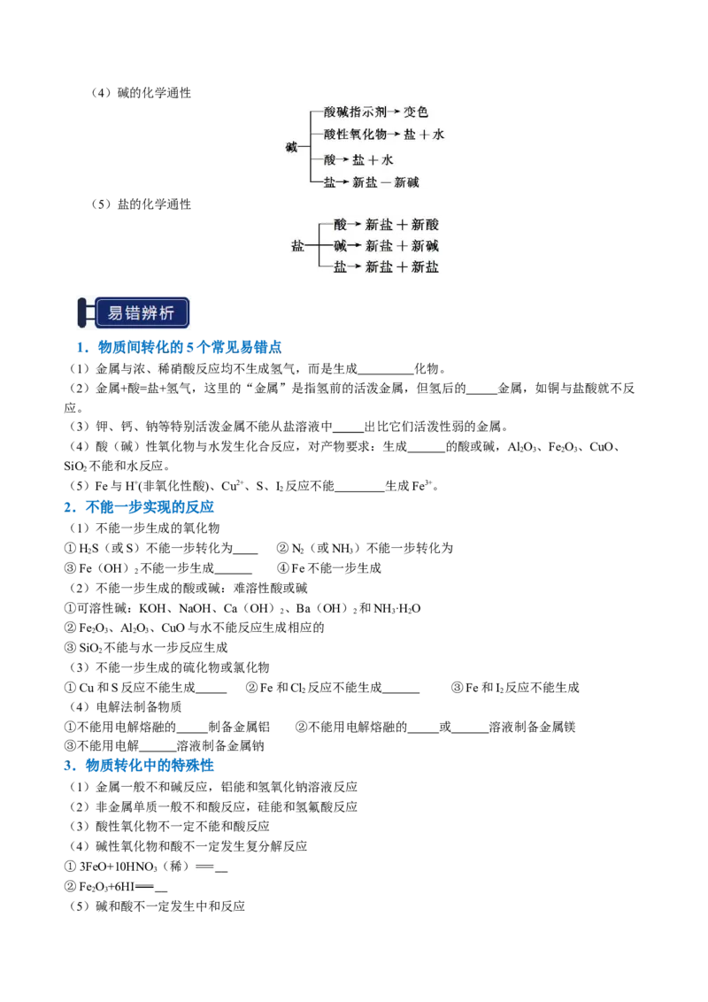 知识清单01物质的分类及转化（原卷版）_05高考化学_2025年新高考资料_一轮复习_上好课2025年高考化学一轮复习知识清单3246985