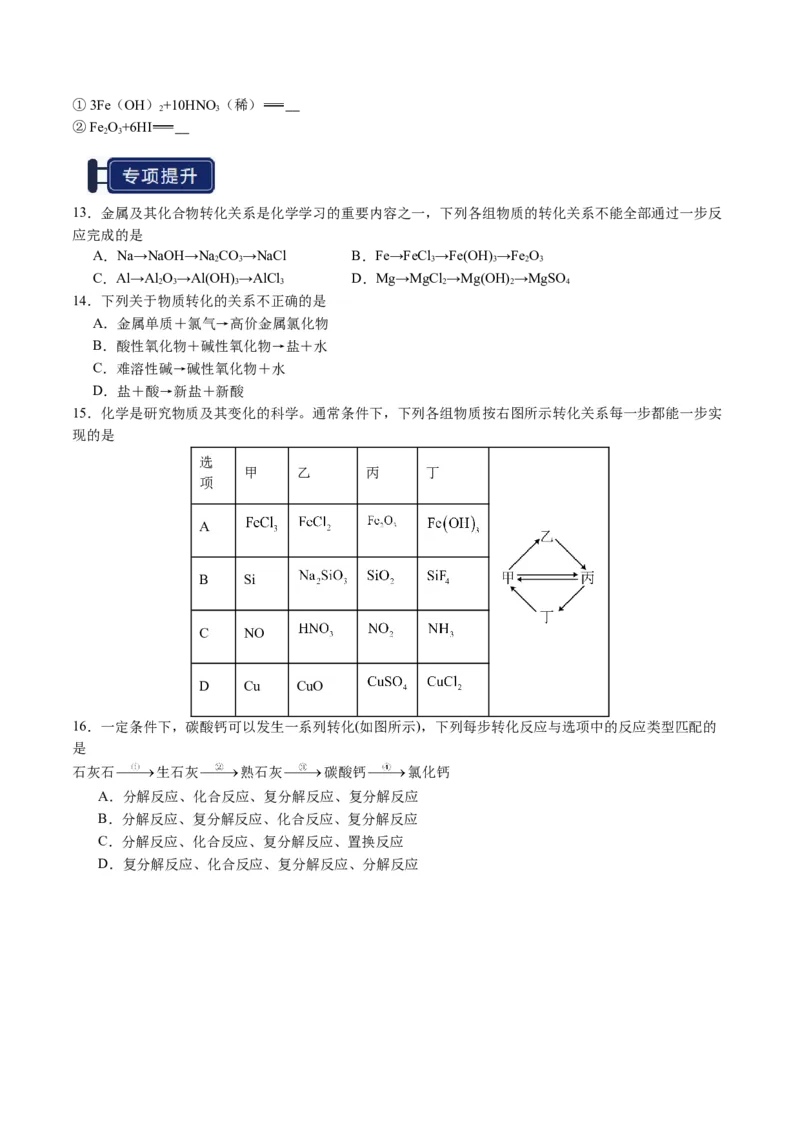 知识清单01物质的分类及转化（原卷版）_05高考化学_2025年新高考资料_一轮复习_上好课2025年高考化学一轮复习知识清单3246985