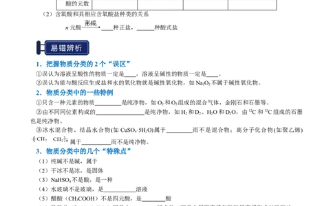 知识清单01物质的分类及转化（原卷版）_05高考化学_2025年新高考资料_一轮复习_上好课2025年高考化学一轮复习知识清单3246985