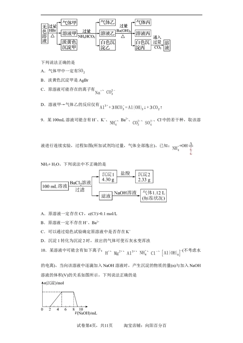 离子的检验和推断（原卷版）_05高考化学_新高考复习资料_2024年新高考资料_一轮复习资料_2024届高三化学一轮复习&mdash;专项训练