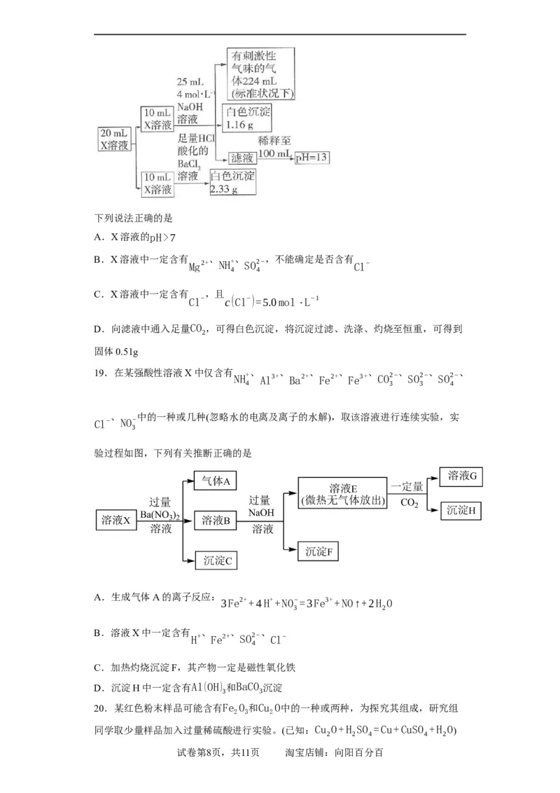 离子的检验和推断（原卷版）_05高考化学_新高考复习资料_2024年新高考资料_一轮复习资料_2024届高三化学一轮复习&mdash;专项训练