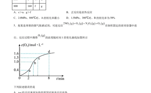 专题突破卷08化学反应速率与化学平衡-2024年高考化学一轮复习考点通关卷（新教材新高考）（原卷版）_05高考化学_2024年新高考资料_1.2024一轮复习